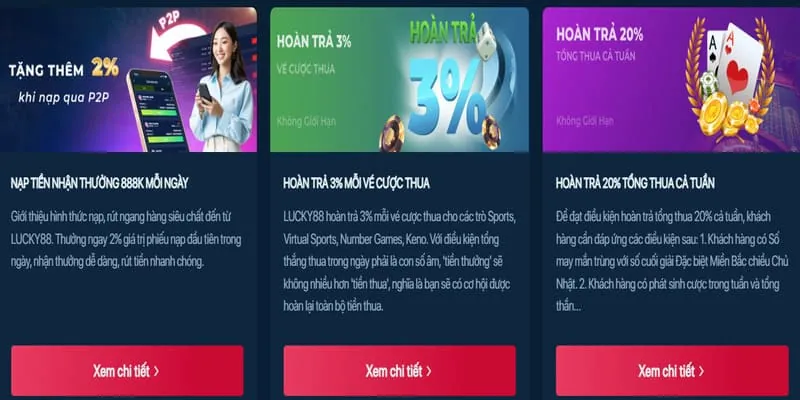 Hoàn trả không giới hạn BK888